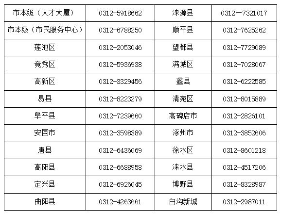 五家渠最新医保卡有到期时间吗方法分析(最方便真实的五家渠医保卡有到期时间吗现在方法)